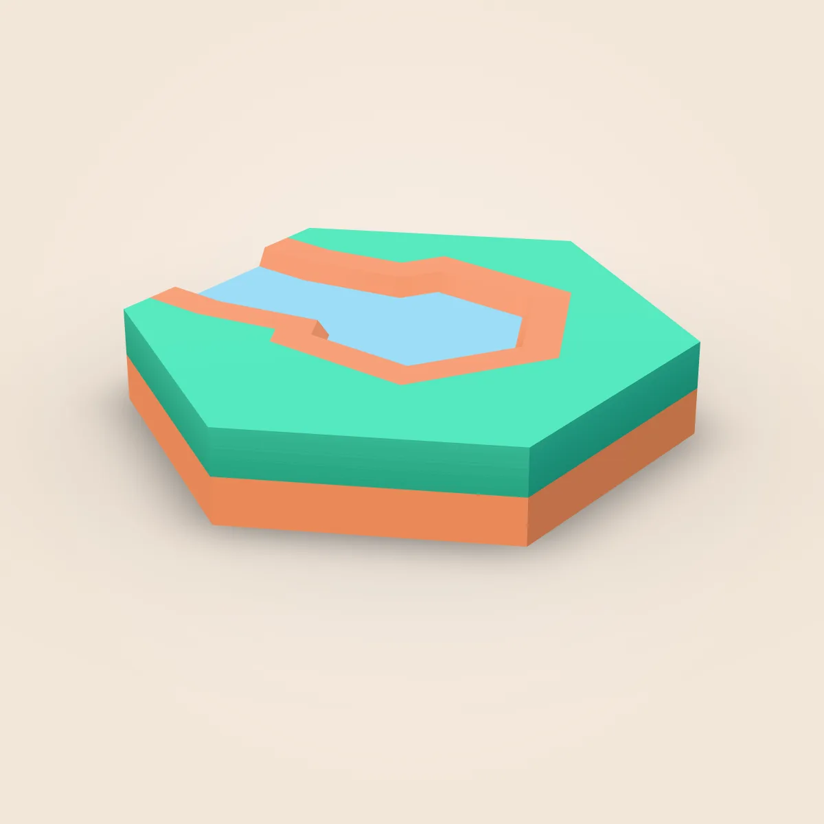 River Start Model